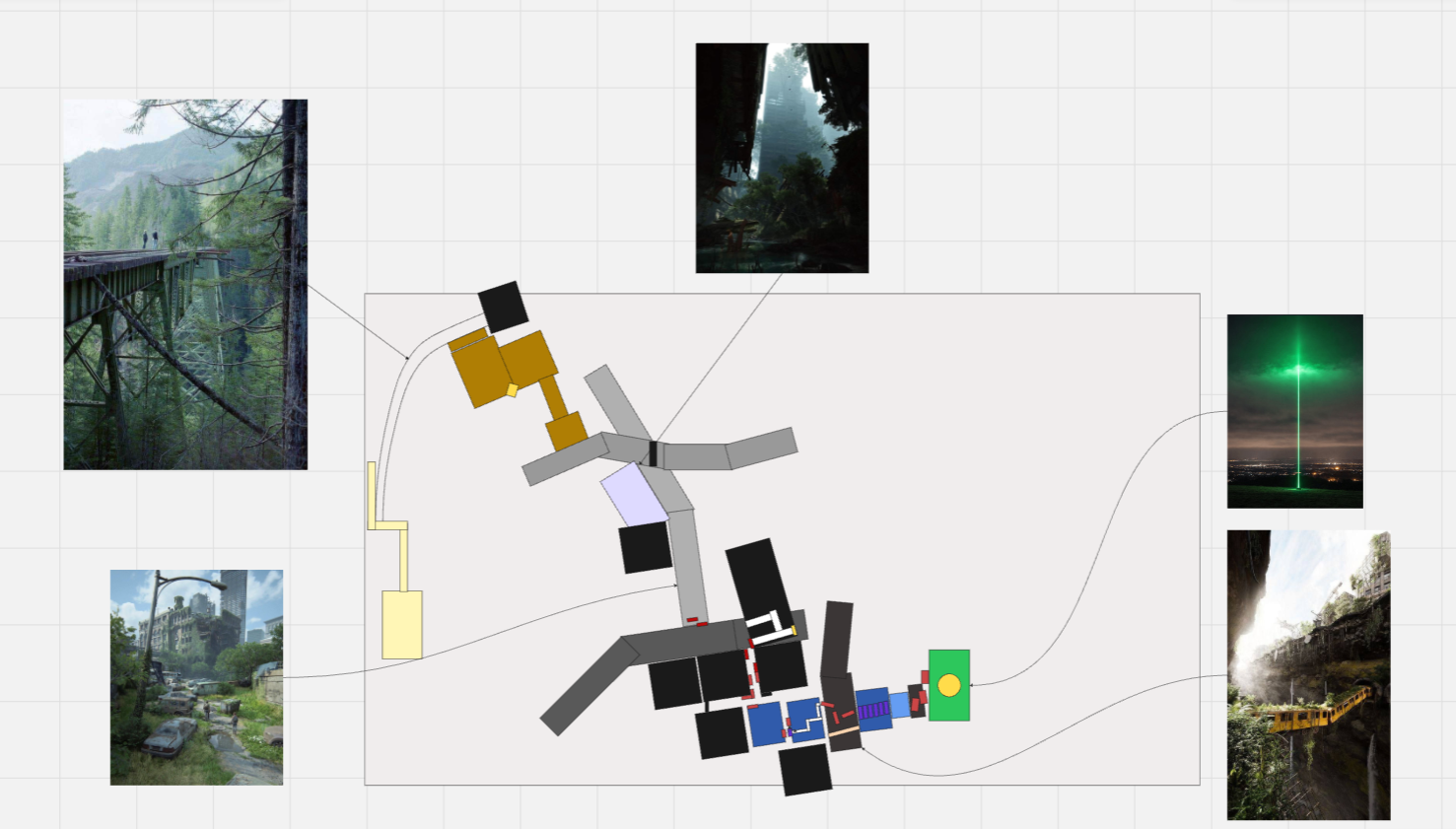Miro top-down level plan showing the player route, major areas and reference images